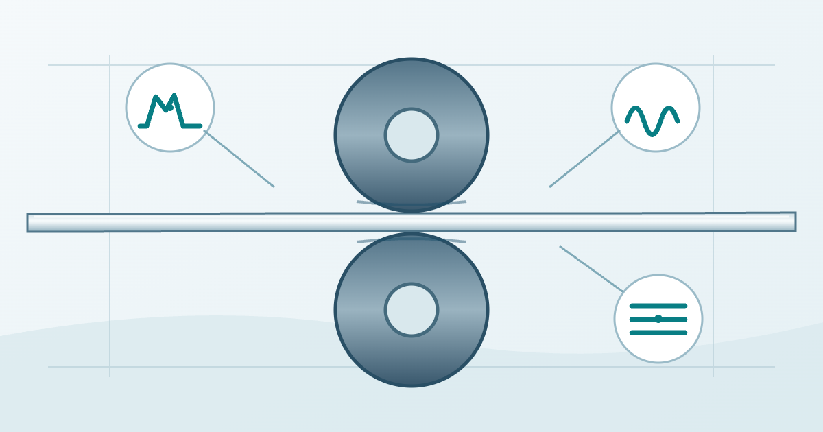 Steel strip passing between work rolls, with separate symbols for yielding, surface texture and flatness.