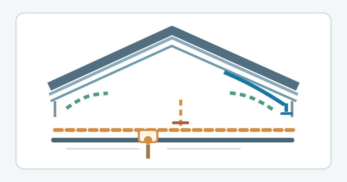 Sección conceptual con barrera de aire interior, recorrido de ventilación y drenaje de la lámina diferenciados.